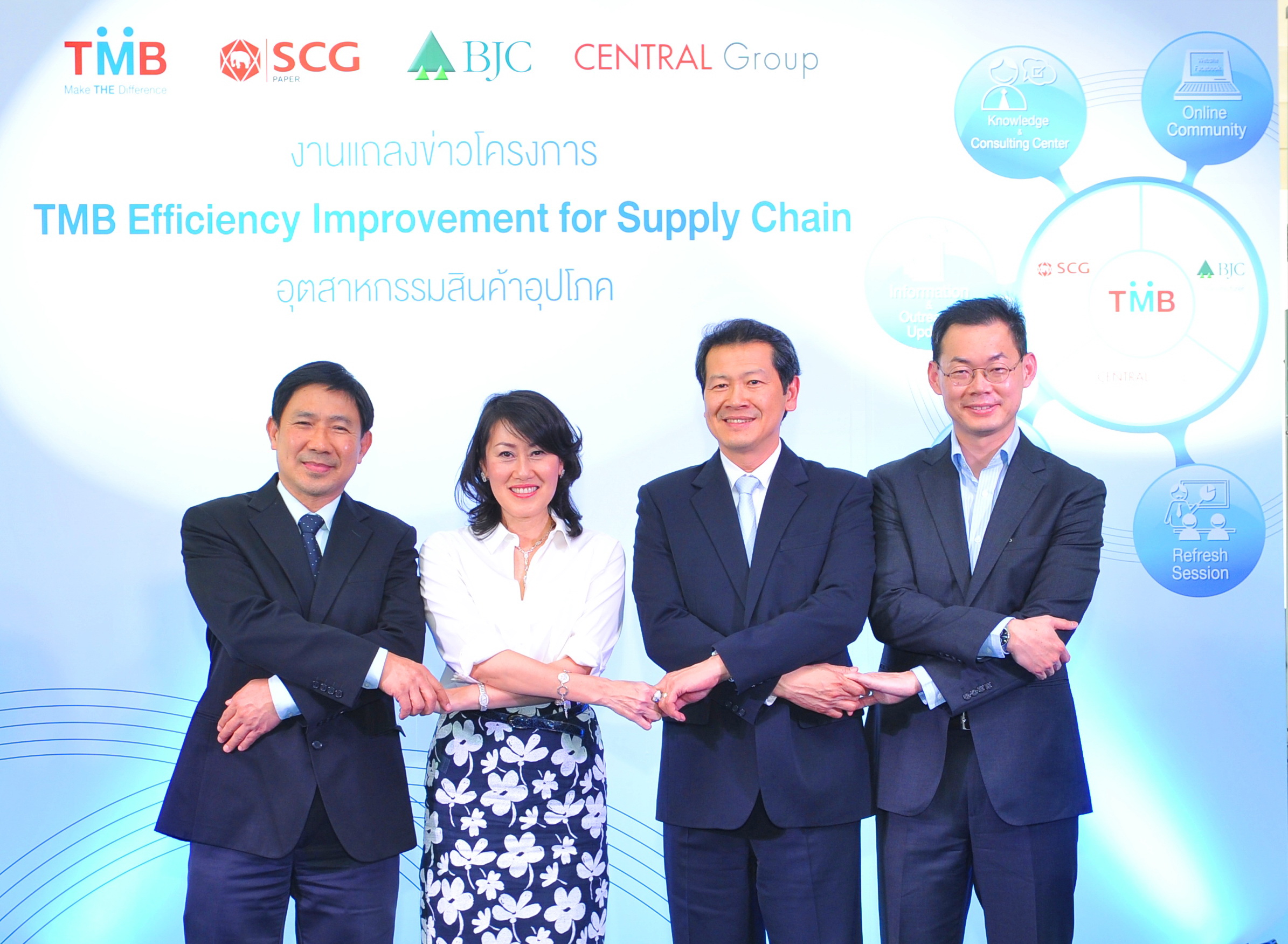 ทีเอ็มบีจับมือ 3 ยักษ์ใหญ่ ขับเคลื่อนเศรษฐกิจไทย เปิดอบรม TMB ...