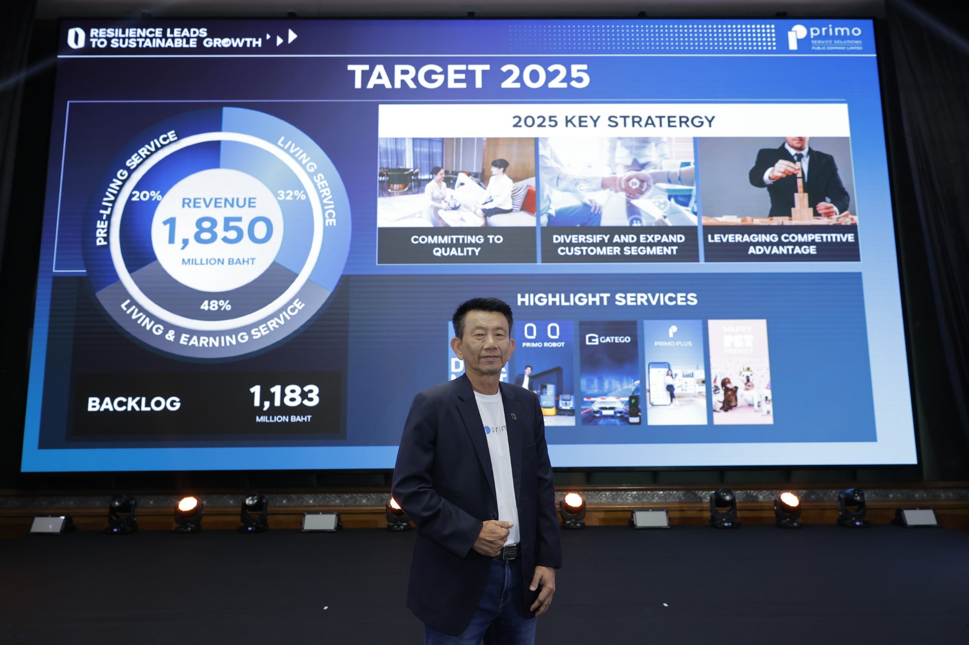 https://www.acnews.net/userfiles/thumbnail_ORIGIN%20Business%20Direction%202025%20(02).jpg